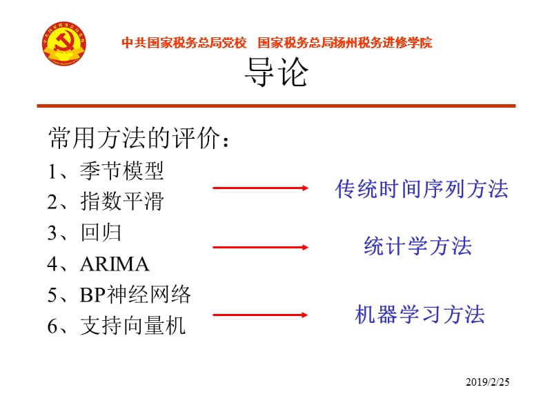 月度税收收入预测方法之比较.ppt_第2页