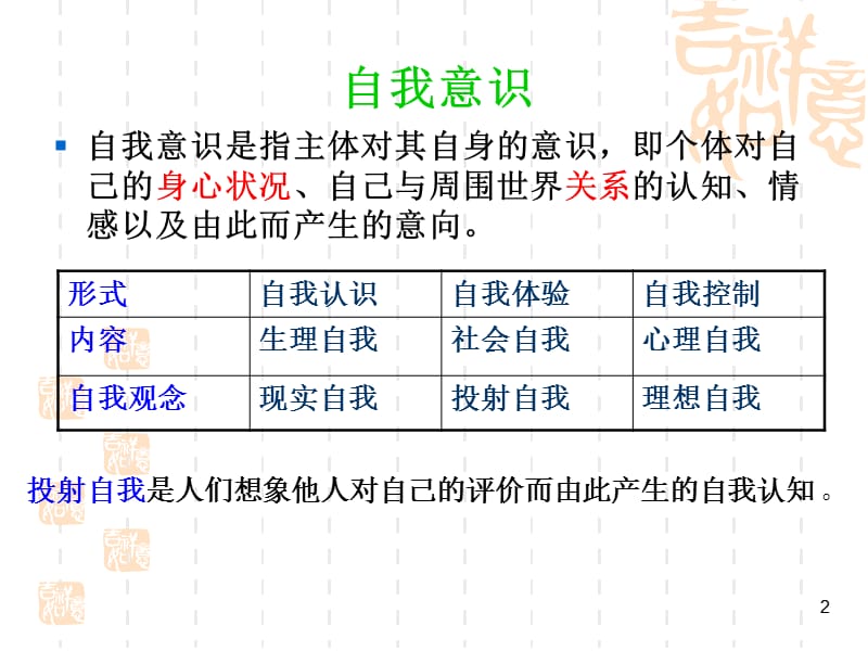 中小学心理健康教师培训讲座(2012-9).ppt_第2页