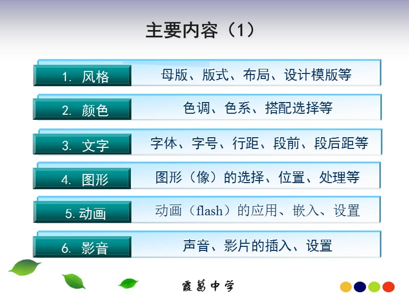 信息技术PPT课件制作技巧.ppt_第2页