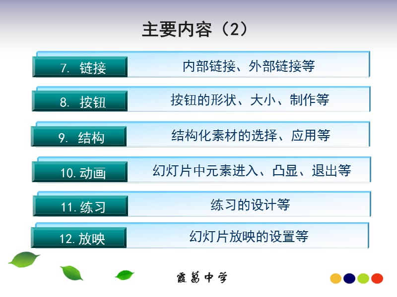 信息技术PPT课件制作技巧.ppt_第3页