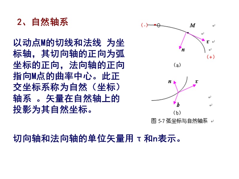 掌握用自然坐标法求点的速度加速度的方法步骤.ppt_第3页