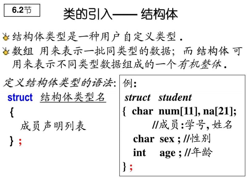 15 结构体、类和对象.ppt.ppt_第2页