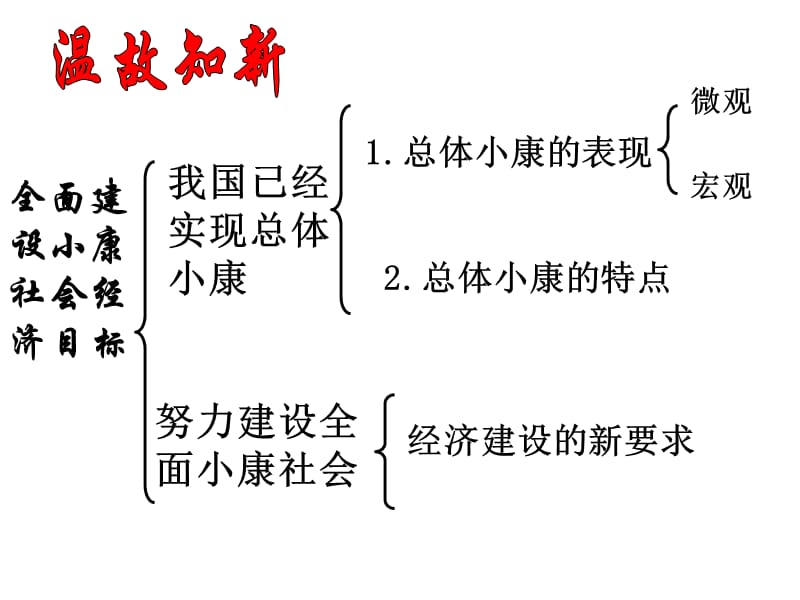 又好又快科学发展.ppt_第1页