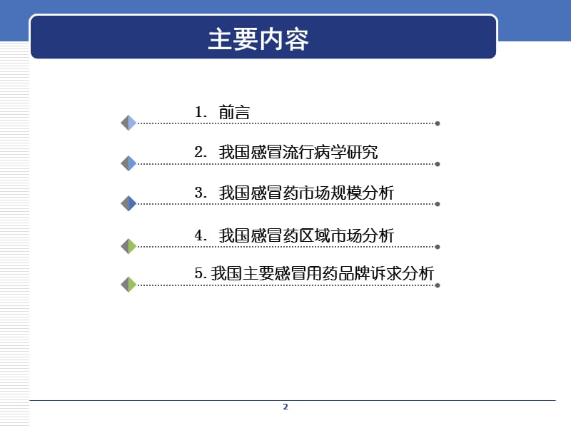 我国感冒用药市场.ppt_第2页