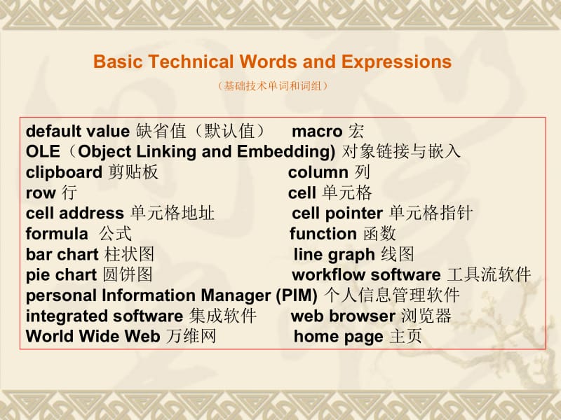 应用软件用英语介绍的报告.ppt_第3页