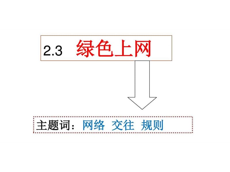 2.3网络交往新空间2.ppt.ppt_第1页