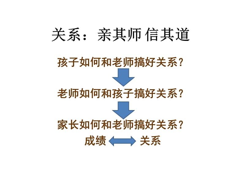 心理健康维护与幸福感提升.ppt_第3页