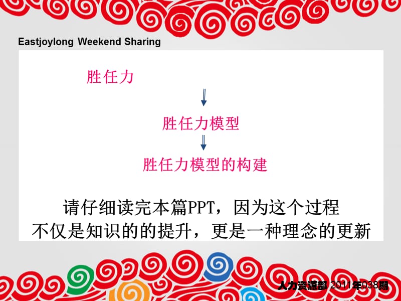 周末分享胜任力模型与测评.ppt_第2页