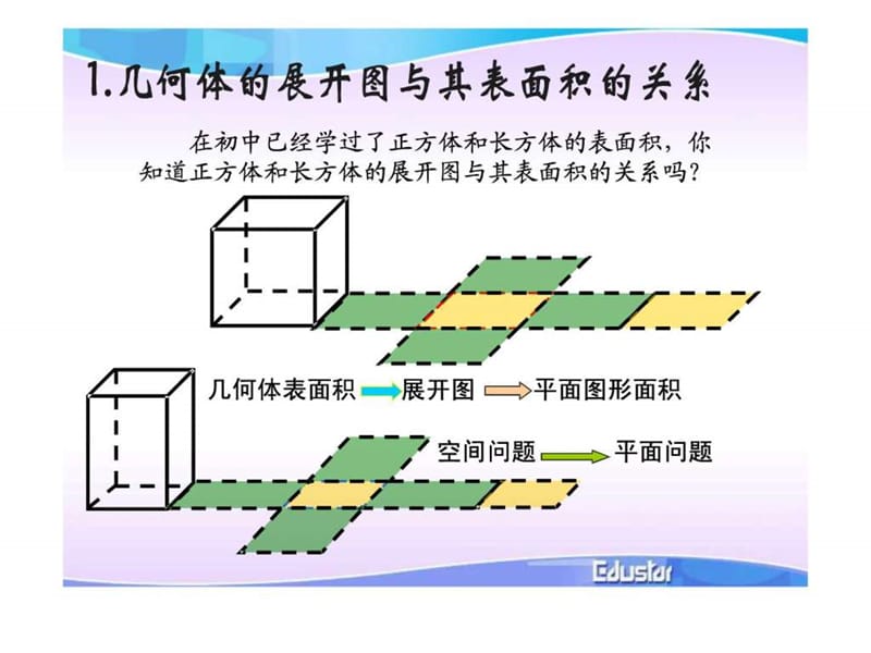 1.3 空间几何体的表面积与体积(修改).ppt.ppt_第2页