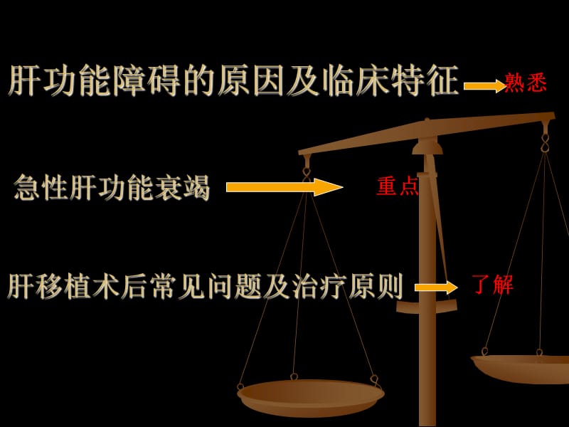 危重病医学 第29章.ppt_第2页