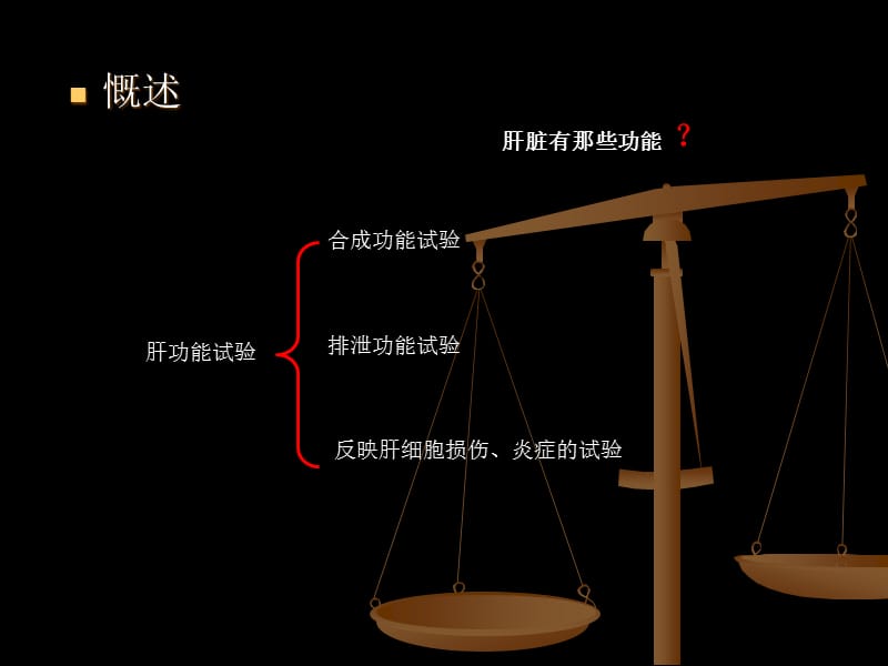 危重病医学 第29章.ppt_第3页