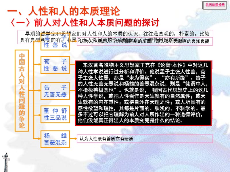 正确认识人本理论处理个人.ppt_第2页