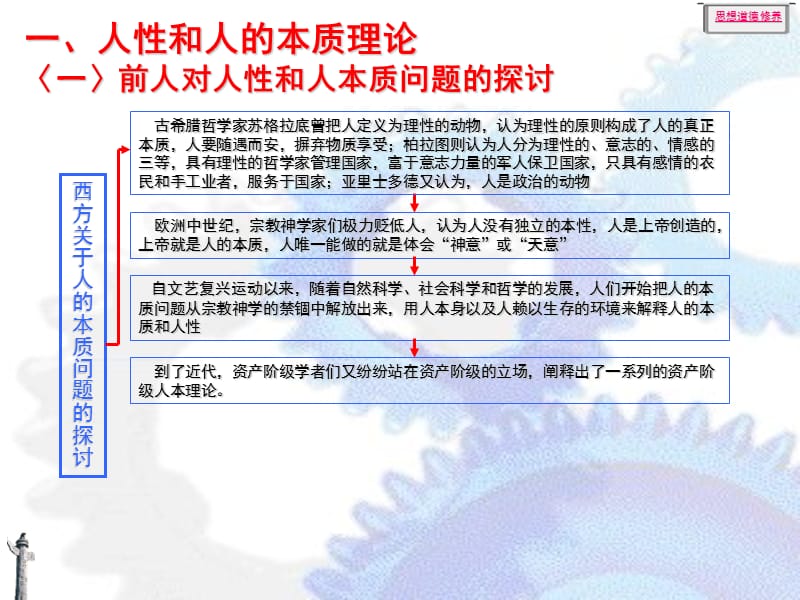 正确认识人本理论处理个人.ppt_第3页