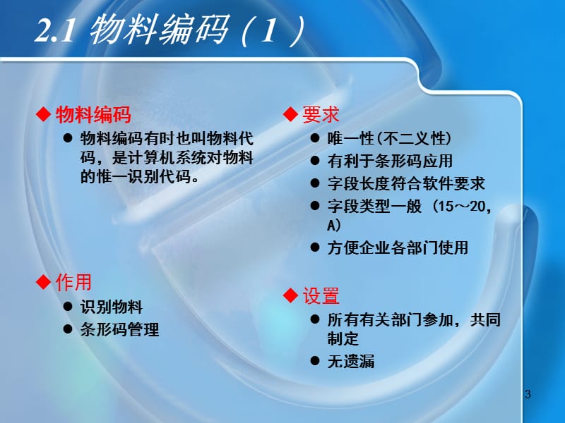 浙江财经大学ERP多媒体课件02.ppt_第3页