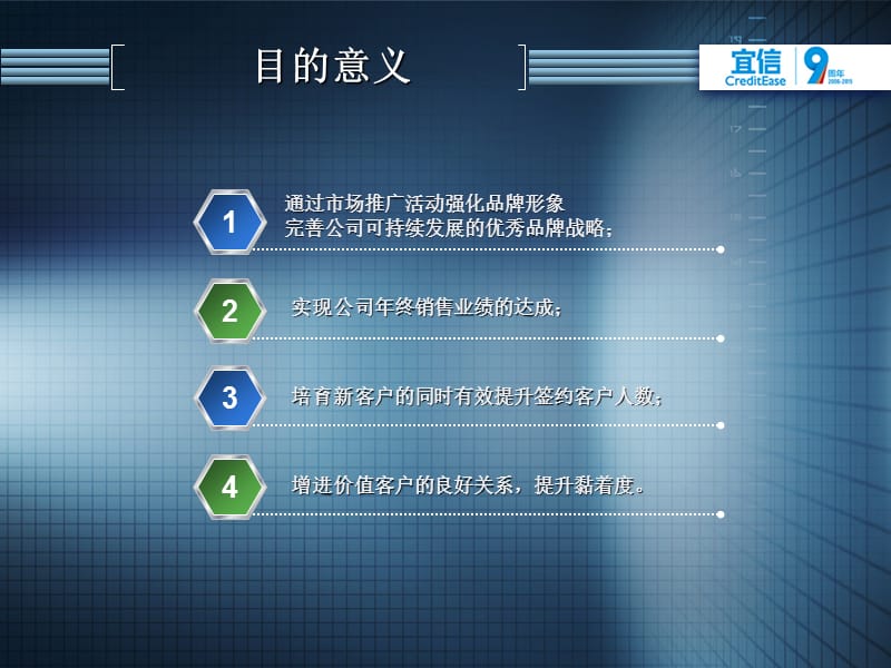 宜信财富市场总体方案.ppt_第2页