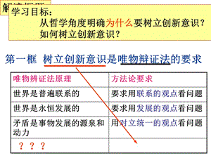 哲学生活第十课第一框.ppt