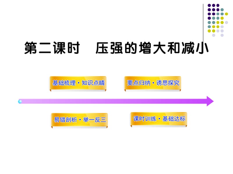 压强的增大和减少的方法.ppt_第1页