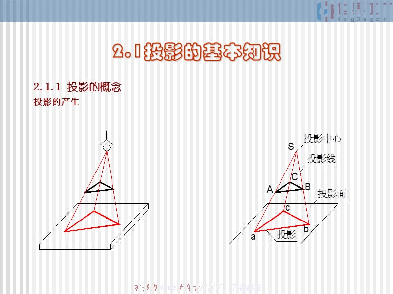 园林制图与识图课件第三章点线面.ppt_第2页