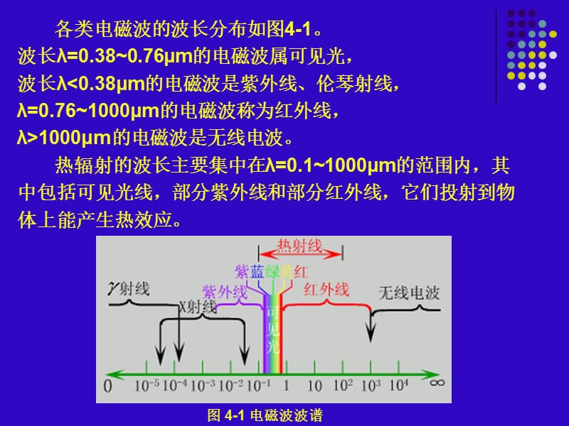 天津理工大学安全管理综合传热学第4章.ppt_第3页