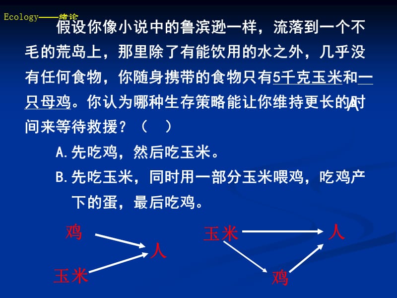 学习生态学的意义及其学习方法和要求xin.ppt_第2页