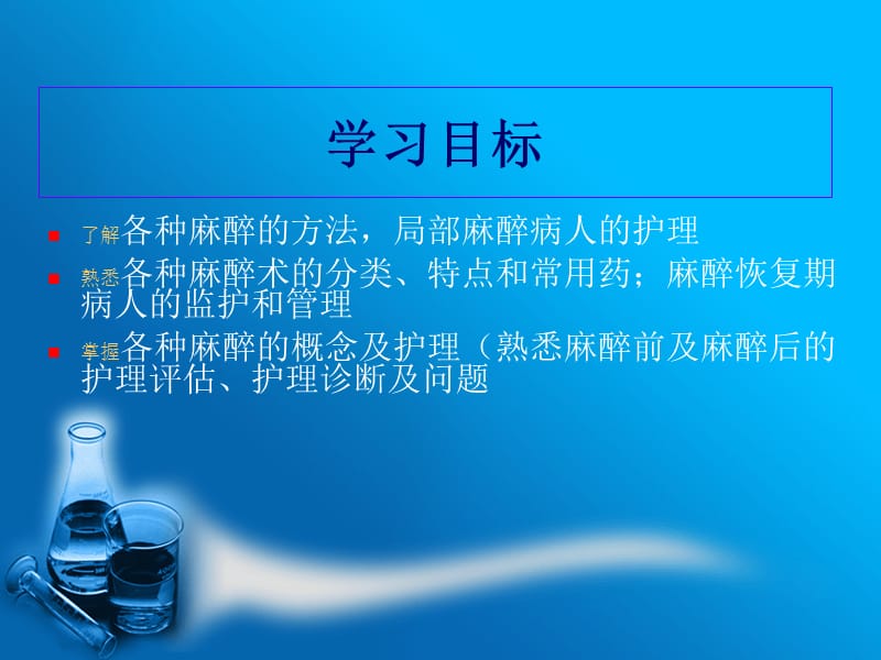 外科护理学-麻醉病人的护理.ppt_第2页