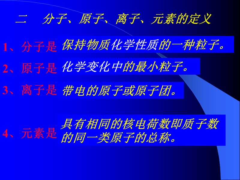 中考复习专题《物质构成的奥秘》sgke.ppt_第3页