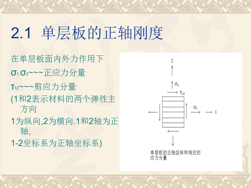 单层板的刚度和强度PPT课件.ppt_第2页