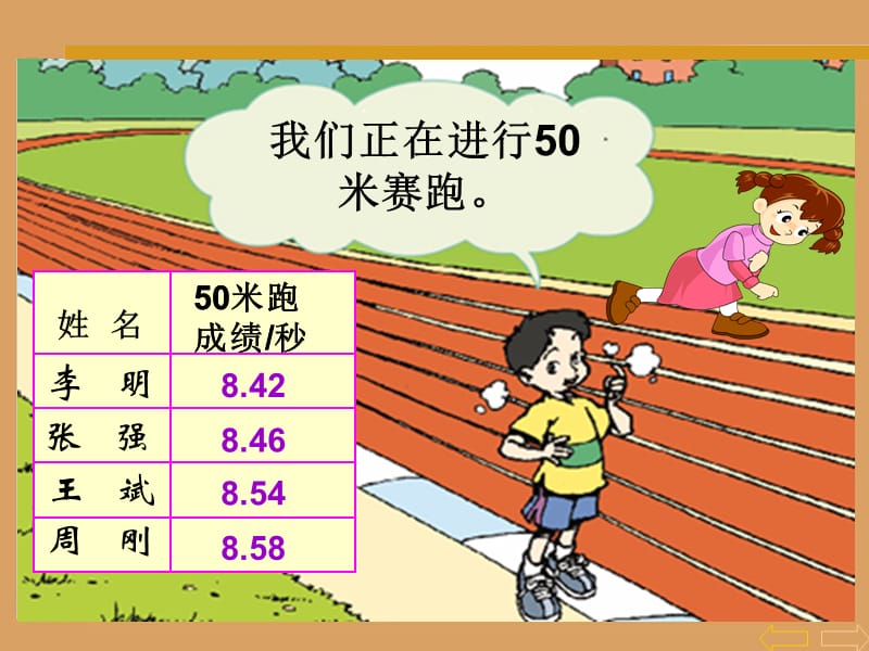 新人教版小学四年级数学下册第六单元小数加减法的简便计算.ppt_第3页