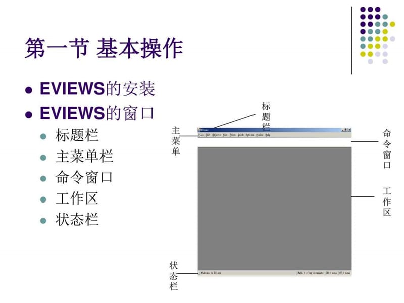 实验课 eviews基本操作与一元线性回归_图文.ppt.ppt_第2页