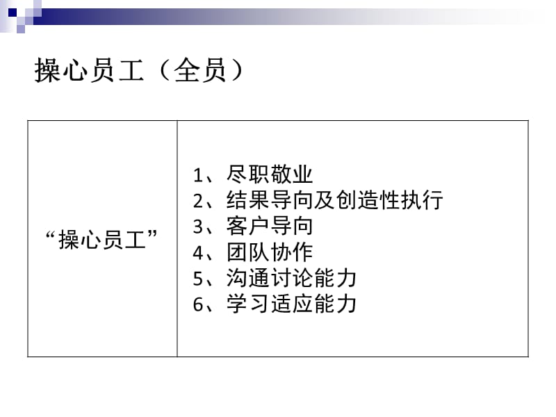 学习龙湖-操心员工.ppt_第3页