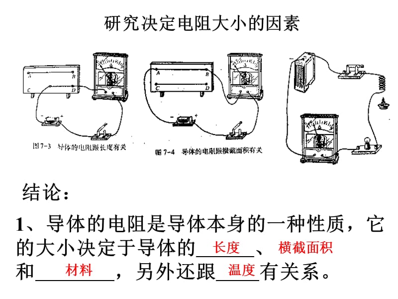 中考复习课件《电学热点实验复习》ppt课件.ppt_第2页