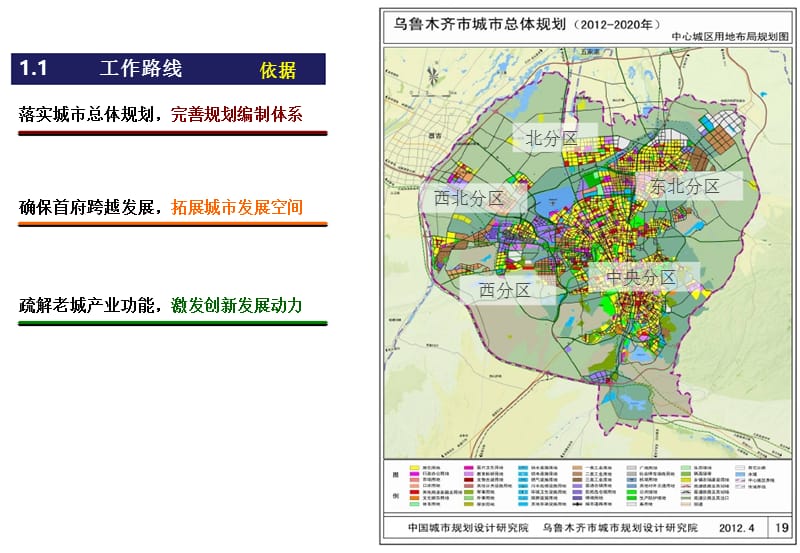 新疆君豪义乌中国小商品城行业布局报告.ppt_第3页