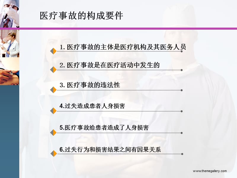 医疗事故概念及其构成要件.ppt_第3页