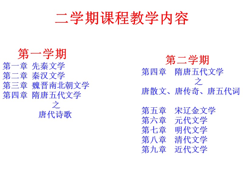 学科入门、绪论、第一节上古文学.ppt_第3页