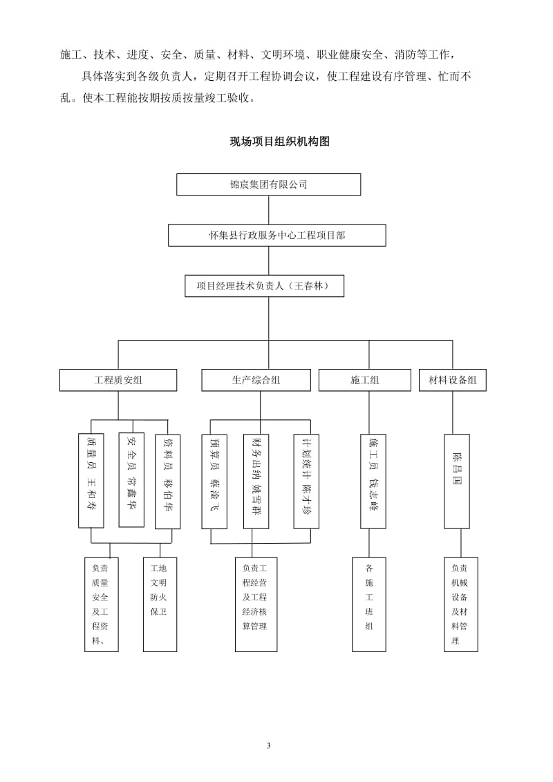 f单位工程施工组织设计方案.doc_第3页