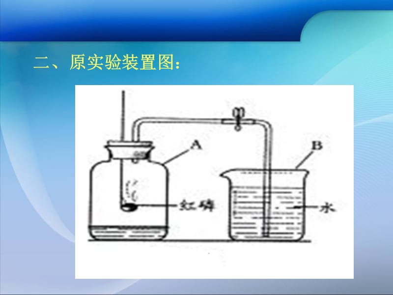 竹中化学实验创新课件.ppt_第3页