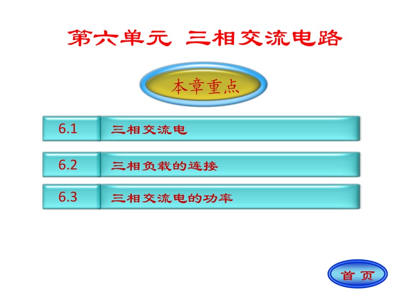 电路PPT课件 三相交流电路.ppt_第1页