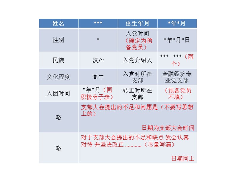 预备期考察鉴定表.ppt_第1页