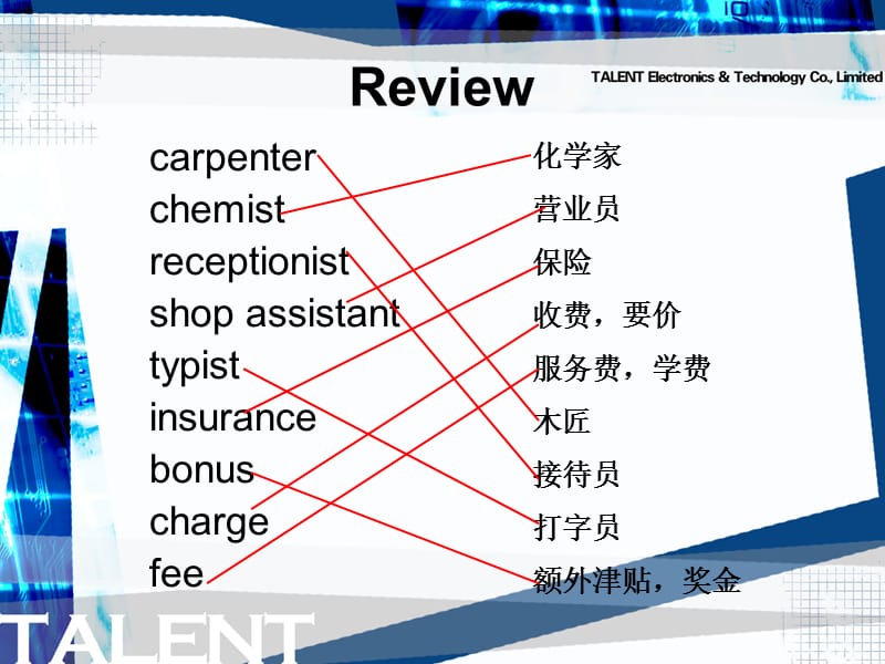 英语讲课比赛课件.ppt_第2页