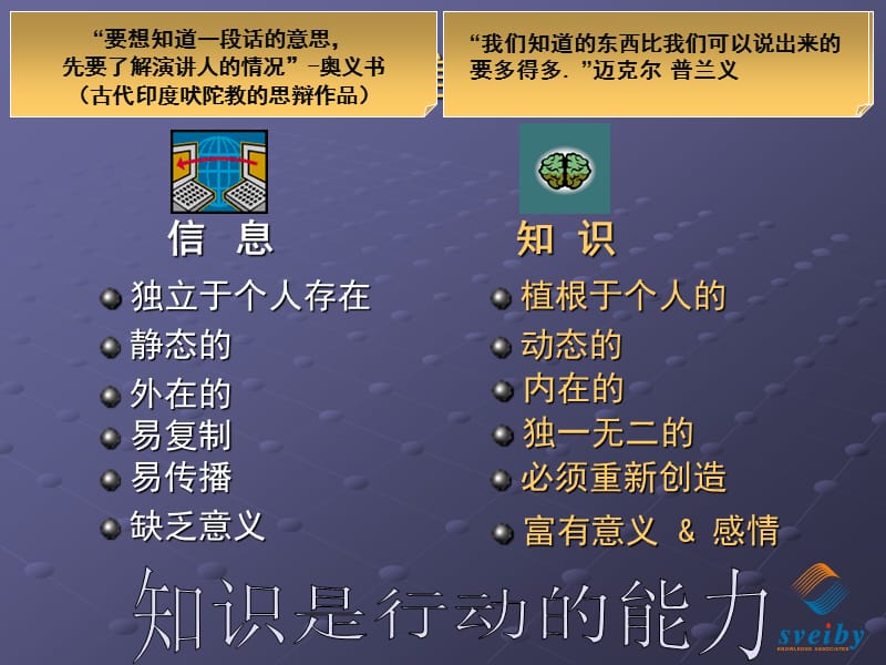 知识作为一种战略—来自先行者的经验和教训.ppt_第3页