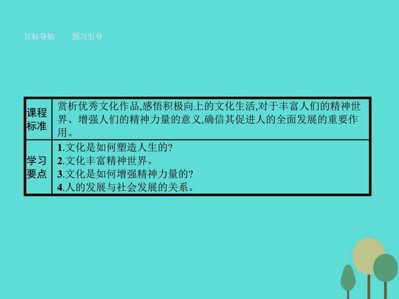 2015-2016学年高中政治 第一单元 文化与生活 2.2文化塑....ppt.ppt_第2页