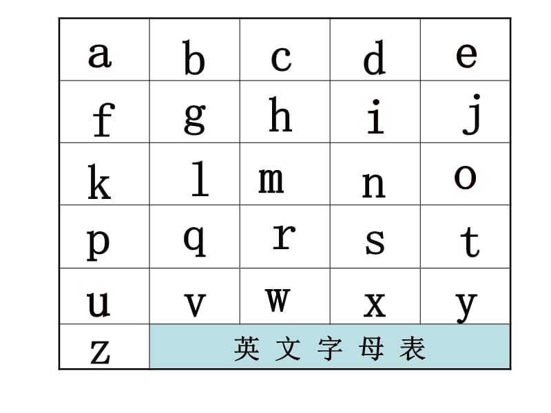 直拼英语现场教学内容英语单词记忆.ppt_第2页