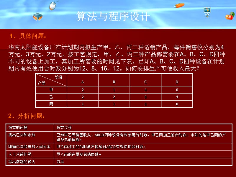 粤教版选修11.1计算机解决问题的过程.ppt_第3页