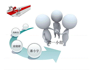 3D 小人 ppt模板 商业计划书 商业策划书 商业模式.ppt.ppt