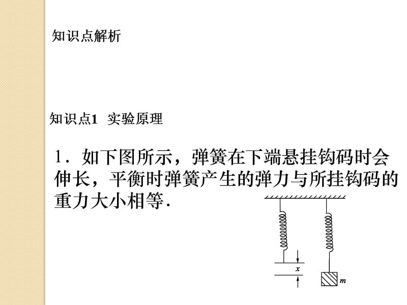 物理：《实验1探究弹力和弹簧伸长的关系》课件(新人教版必修1).ppt_第3页