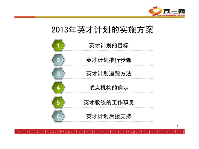 2013年英才计划的实施方案.ppt_第1页