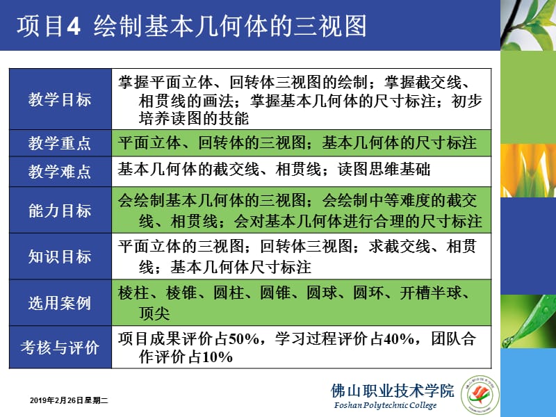 项目绘制基本几何体的三视图.ppt_第3页