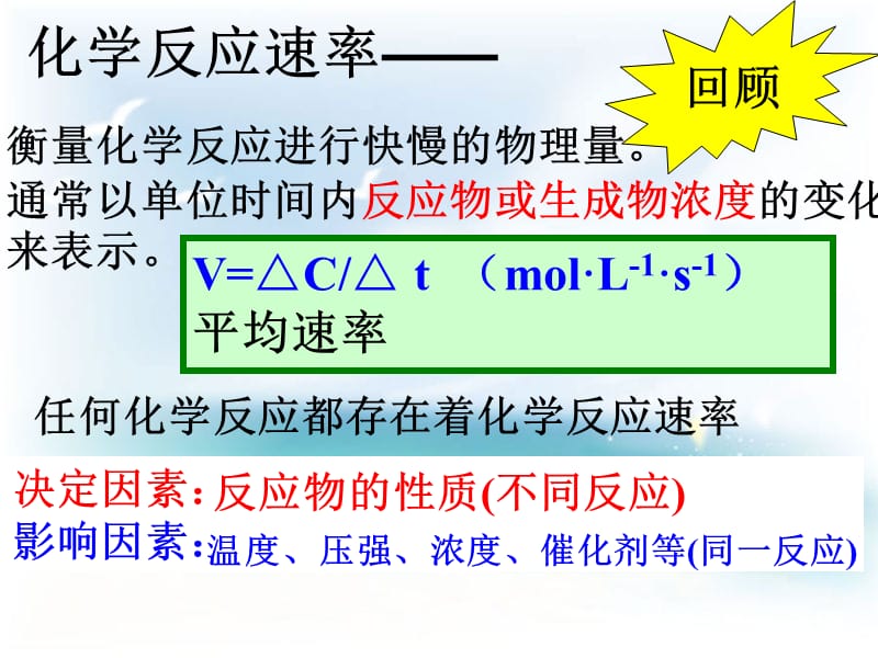 专题4-1 硫代硫酸钠与酸反应速率的影响因素.ppt_第3页