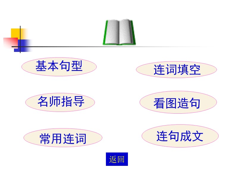 英语连词在写作中的应用.ppt_第1页