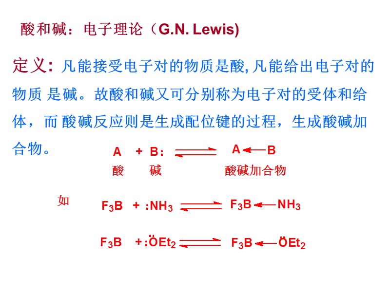 药学本科有机化学知识复习要点.ppt_第2页